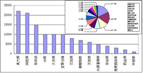 上海工角槽市場現(xiàn)狀及企業(yè)管理應對策略