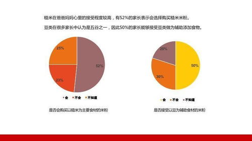 中國床墊市場調(diào)研及深度分析報(bào)告