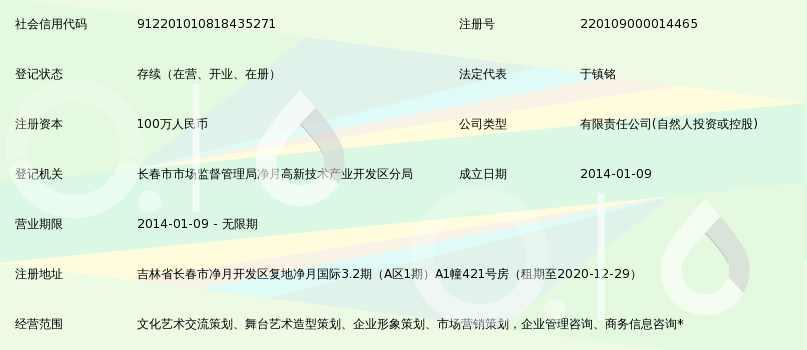 在藝術與商業(yè)的交匯處 吉林省佐眼文化傳媒的文化藝術交流策劃之道